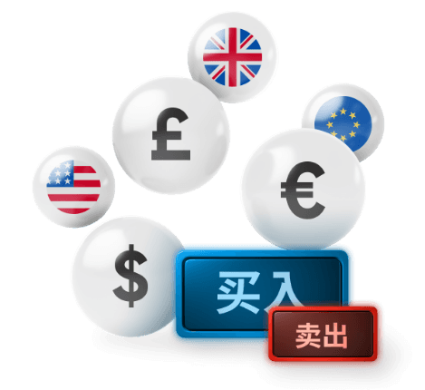 Currencies and trading symbols representing global markets